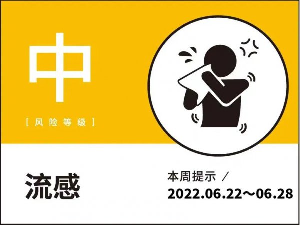 100个门诊病例中7个烧到38℃，被这波流感岑岭“杀到了”！
